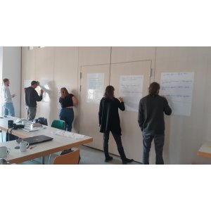 Brainstorming during the retreat at Hundisburg Castle in April 2025